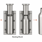 Necking forming process for stainless‑steel drinkware, manufacturing bottle shoulder, neck and opening
